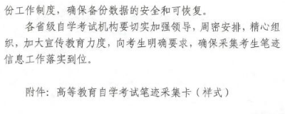 名單