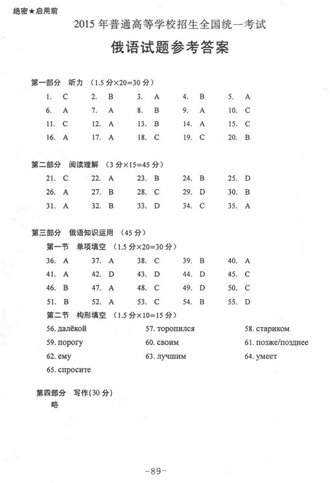 名字