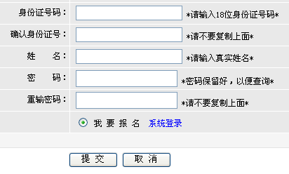 名單