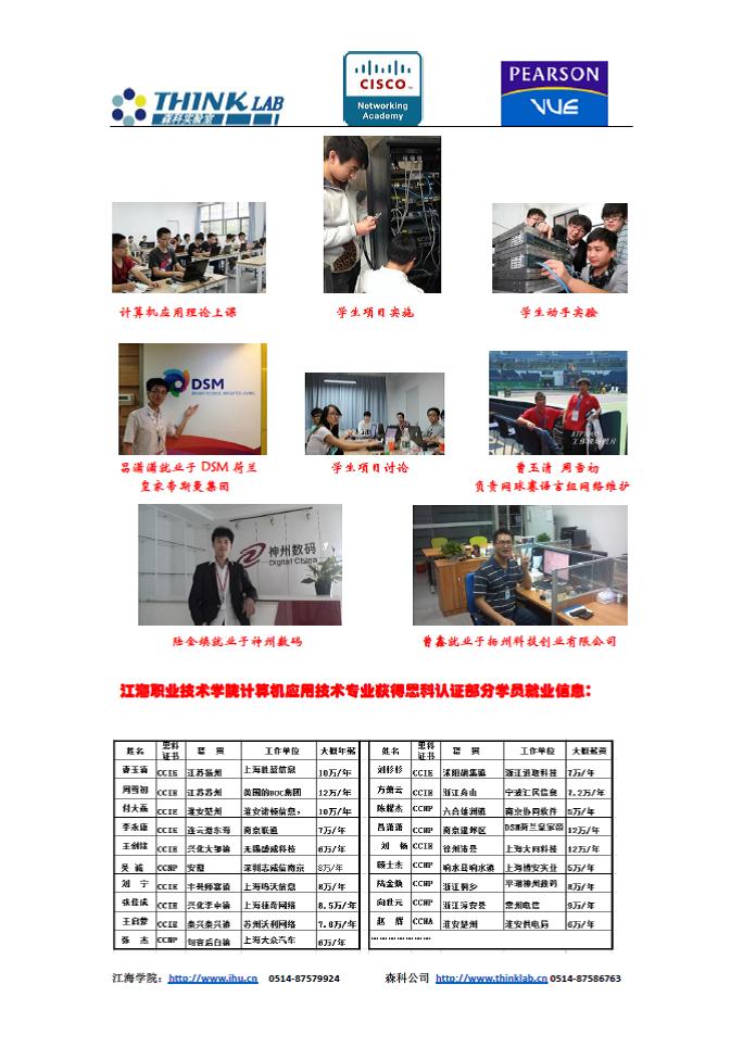 名單