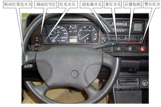 名單