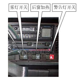 名單