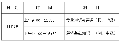 名字