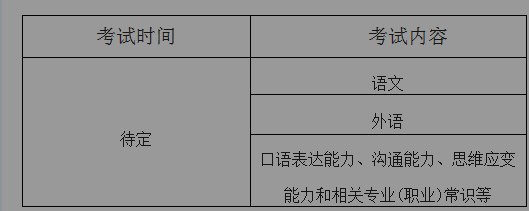 名單