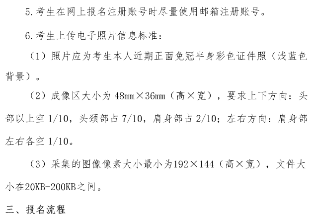 名單