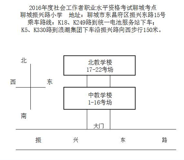 名字