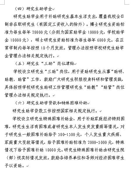 名單