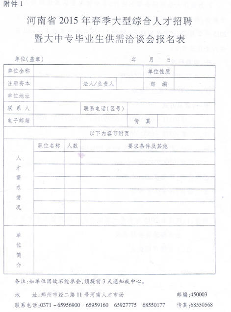 名單