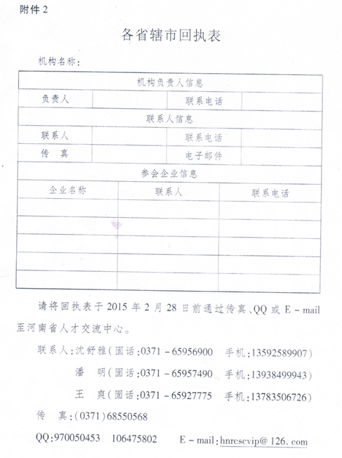 名單
