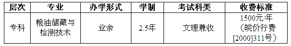 名字