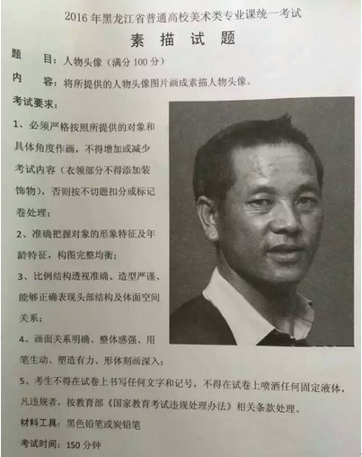 名單
