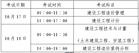 名字