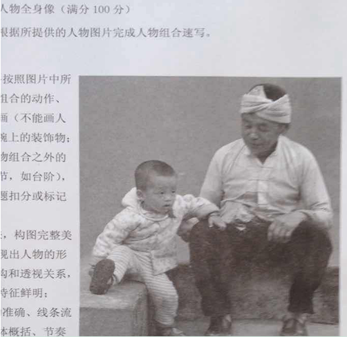 名單