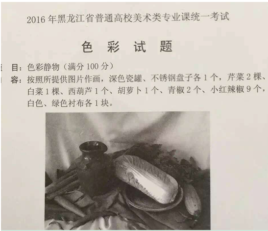 名單