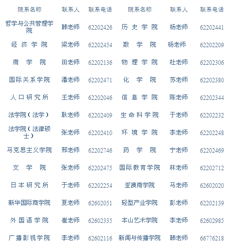 名字