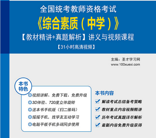 名單