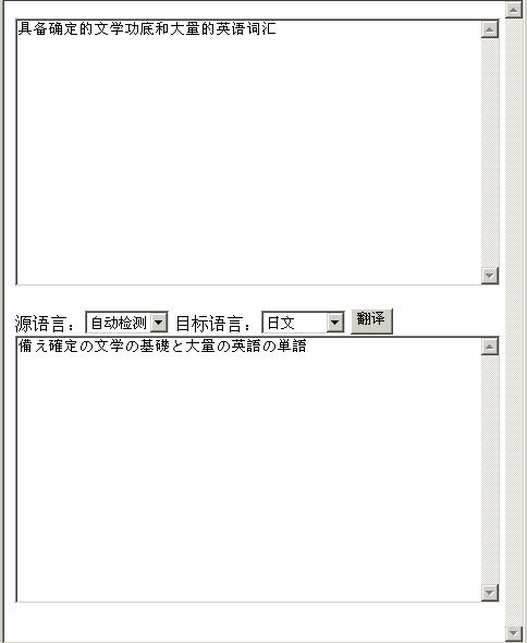 名單