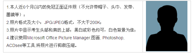 名單