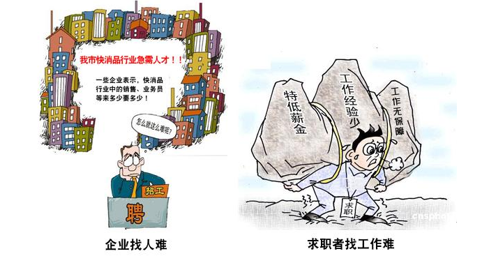 名單