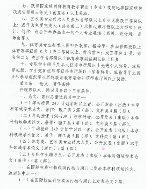 名單