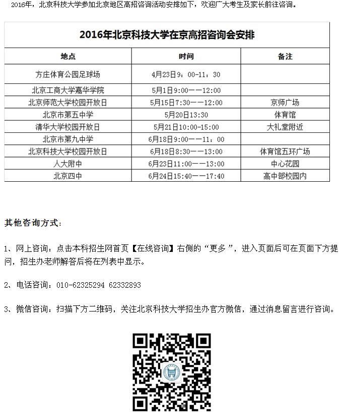 名單