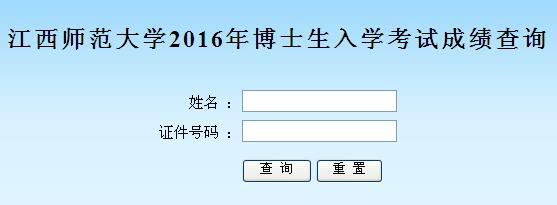 名單