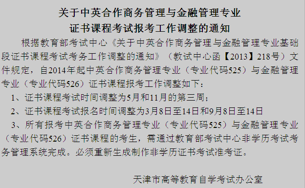 名單