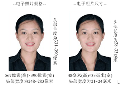 名單