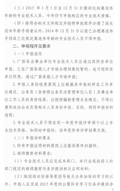 名單