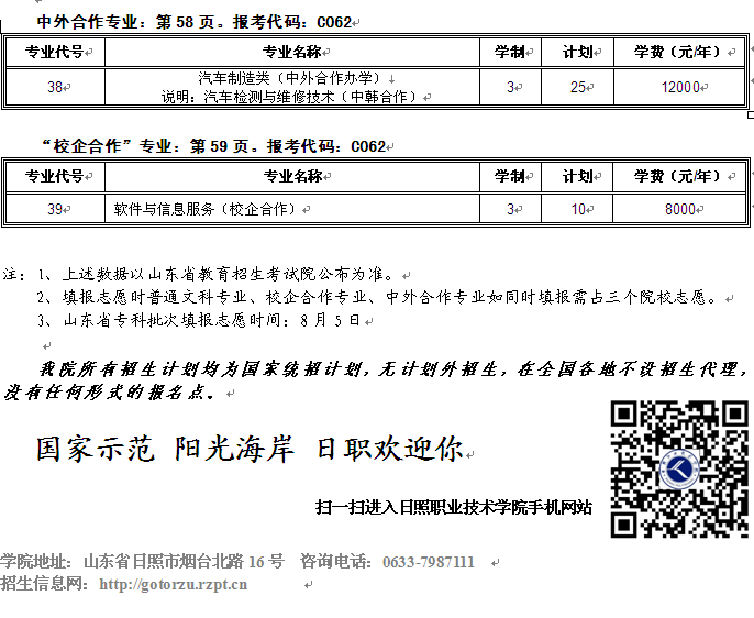 日照職業(yè)技術(shù)學(xué)院2016年山東省文史類填報(bào)志愿指南