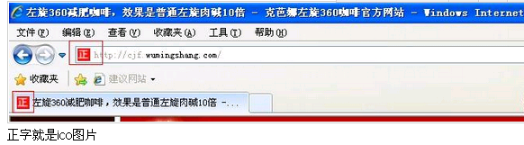 名單