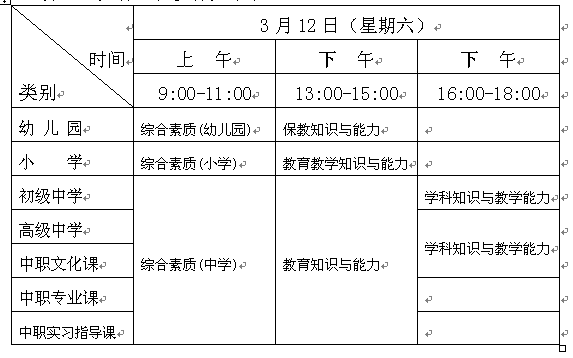名單