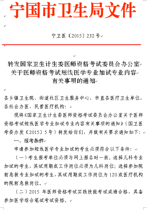 名單