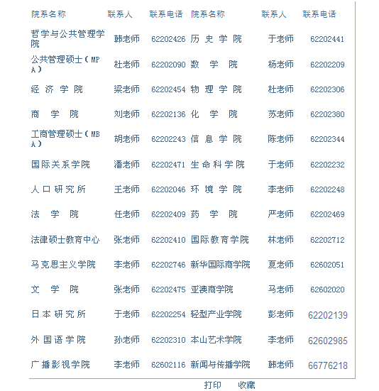 名字