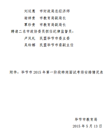 名單