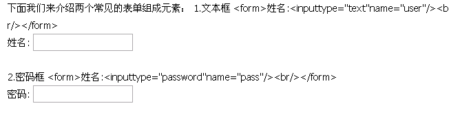 名單