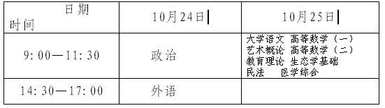名字