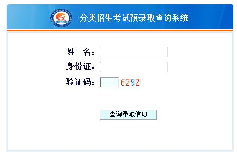 名單