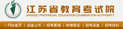 名單