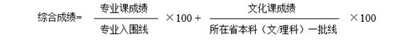 名字