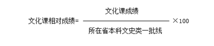 名字