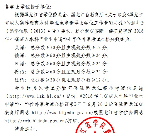 名單
