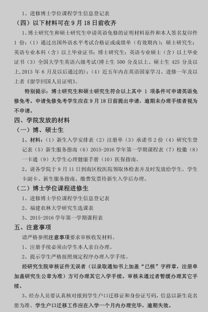 名單