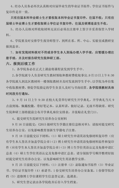 名單