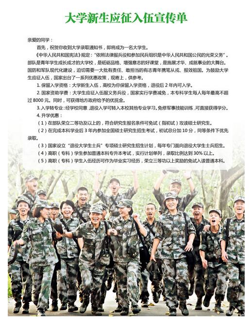 名單