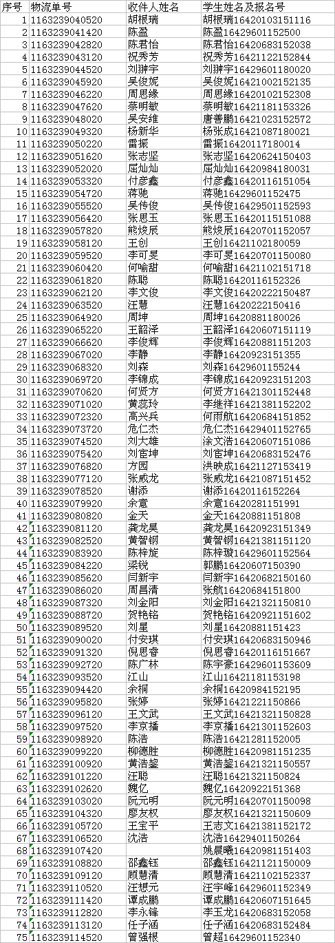 武昌職業(yè)學院2016年湖北省征集志愿通知書快遞單號