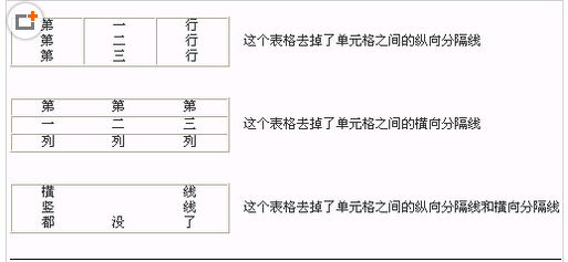 名單