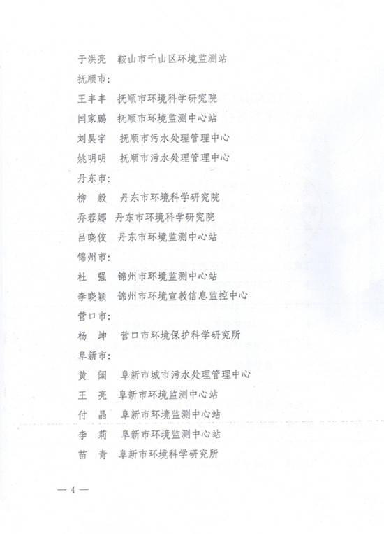 名單