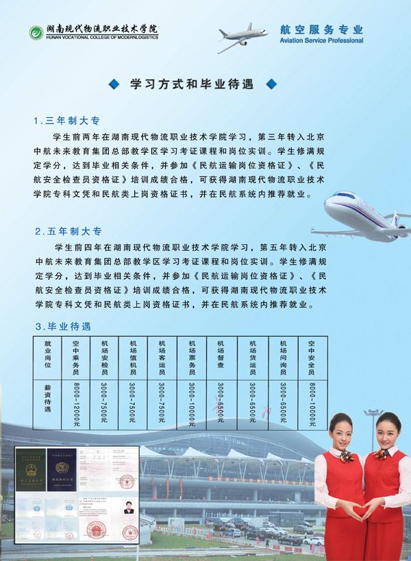 名單