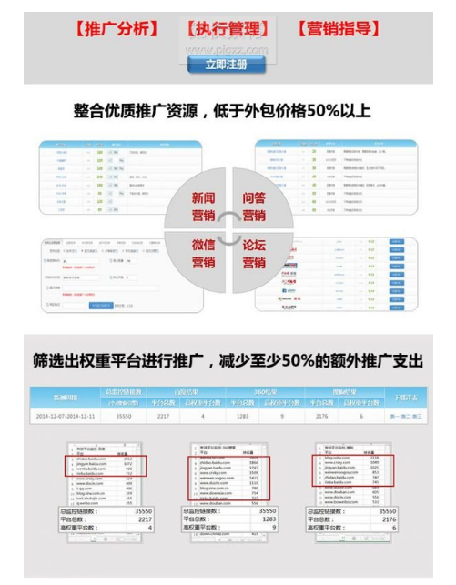 名單